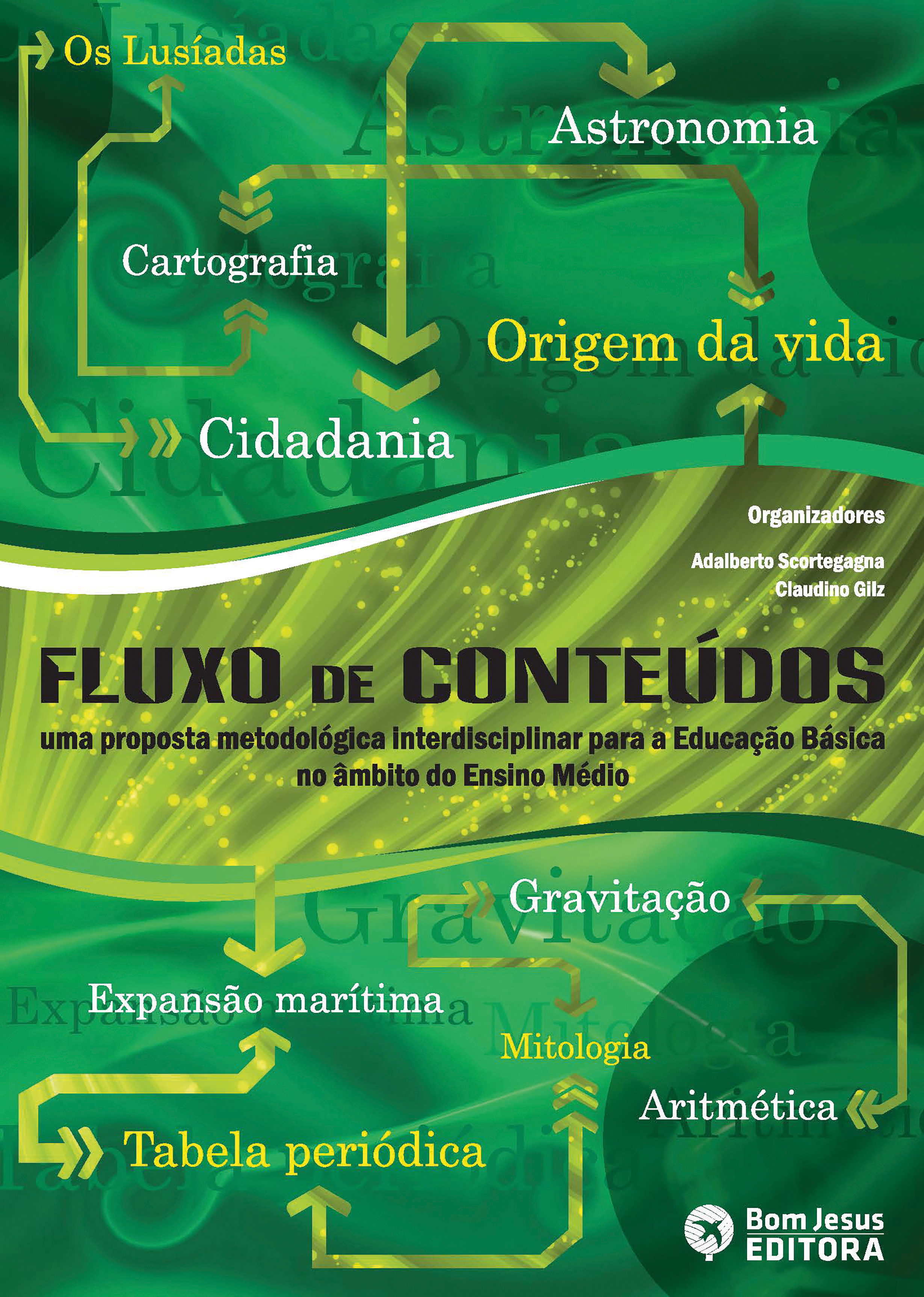 FLUXO DE CONTEÚDOS